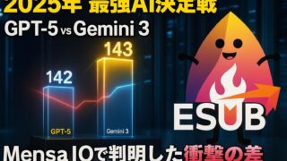 【2025年最新】Mensa IQで判明した最強AIランキング！GPT-5 vs Gemini 3 驚愕の性能差と選び方