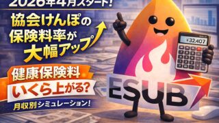 【2026年4月】協会けんぽ保険料率が改定！都道府県別一覧＋介護1.62%で手取り差を1分計算