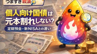 【つまずき救済】個人向け国債は元本割れしない？定期預金・新NISAとの違いを図解