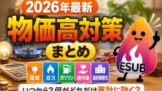 【2026年最新】物価高対策まとめ｜電気・ガス・ガソリン・給付金・高校無償化はいつから？家計にいくら効く？