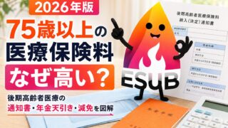 【2026年版】後期高齢者医療保険料決定通知書の見方｜75歳以上の親の保険料が高い理由・年金天引き・減免を解説
