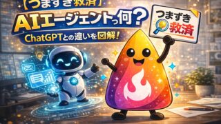 【つまずき救済】AIエージェントって何？ChatGPTとの違い・できること・できないことを初心者向けに解説