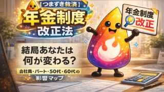 【つまずき救済】年金制度改正法、結局あなたは何が変わる？会社員・パート・50代・60代の影響マップを解説