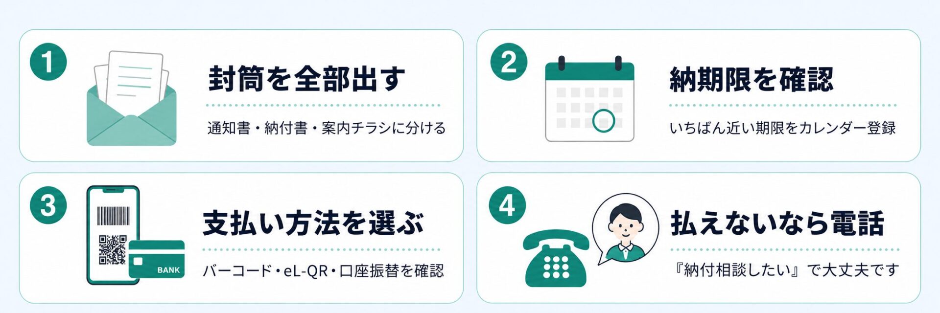 国民健康保険料の納付書が届いた日にやる4つのチェックリスト