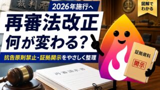 【2026年最新】再審法改正で何が変わる？冤罪救済・検察の抗告原則禁止・証拠開示をわかりやすく解説