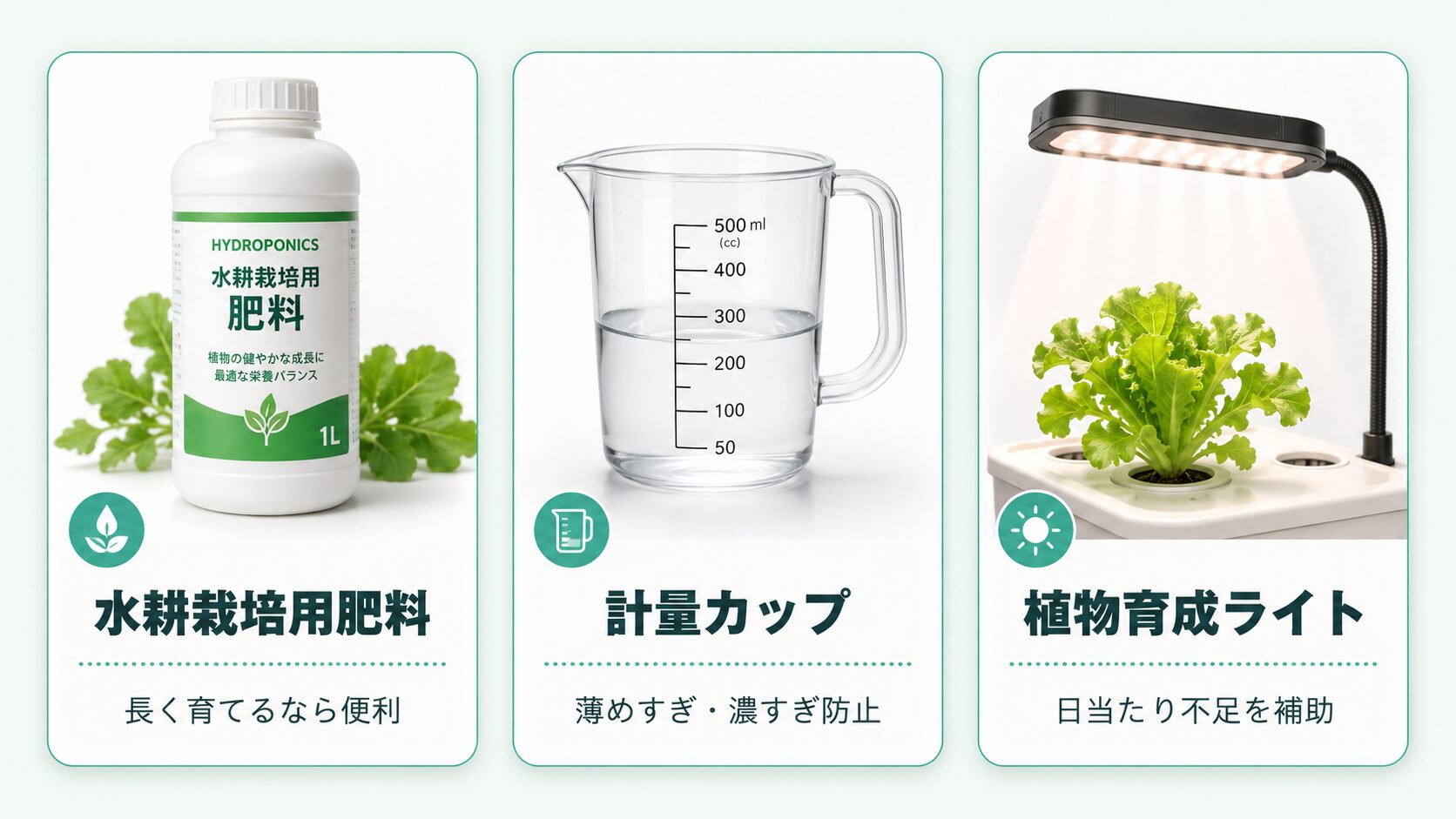 水耕栽培用肥料、計量カップ、植物育成ライトを紹介する図解