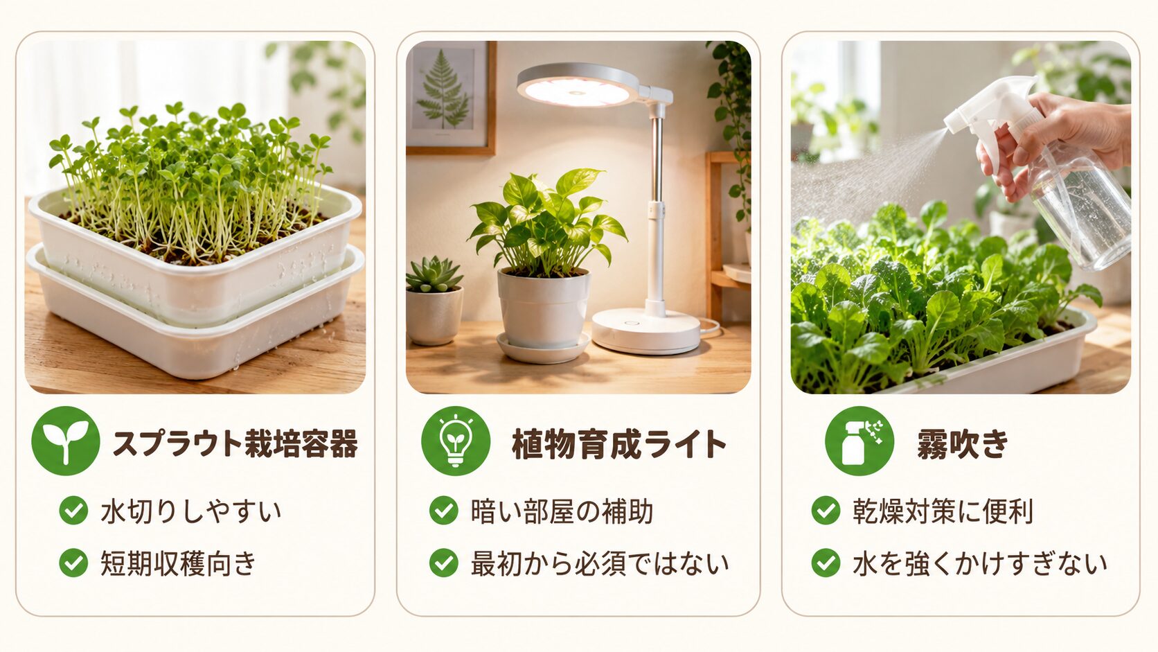 室内菜園にあると便利なスプラウト栽培容器・植物育成ライト・霧吹きの図解