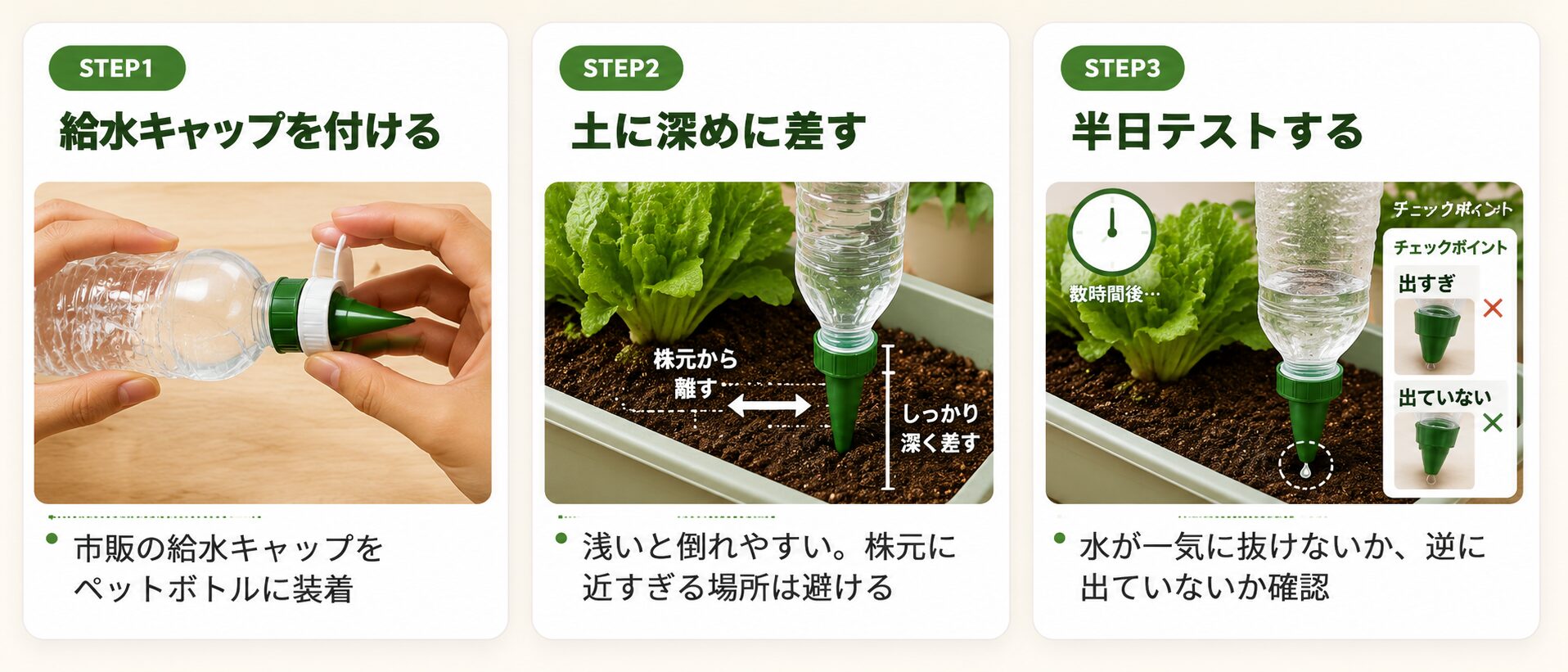 ペットボトル給水器の使い方とテスト方法