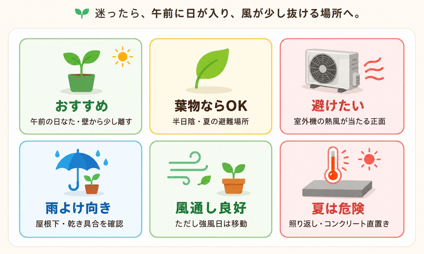 ベランダ菜園の置き場所を比較した図解