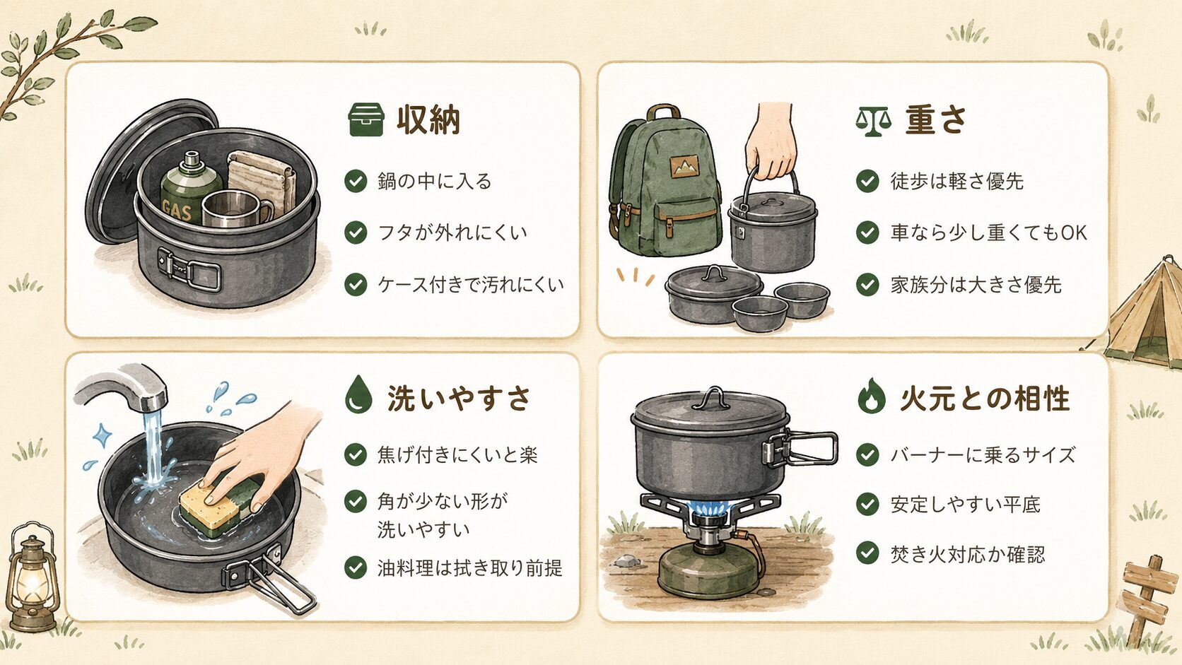 キャンプ調理器具の失敗しない選び方。収納、重さ、洗いやすさ、火元との相性を確認するポイント