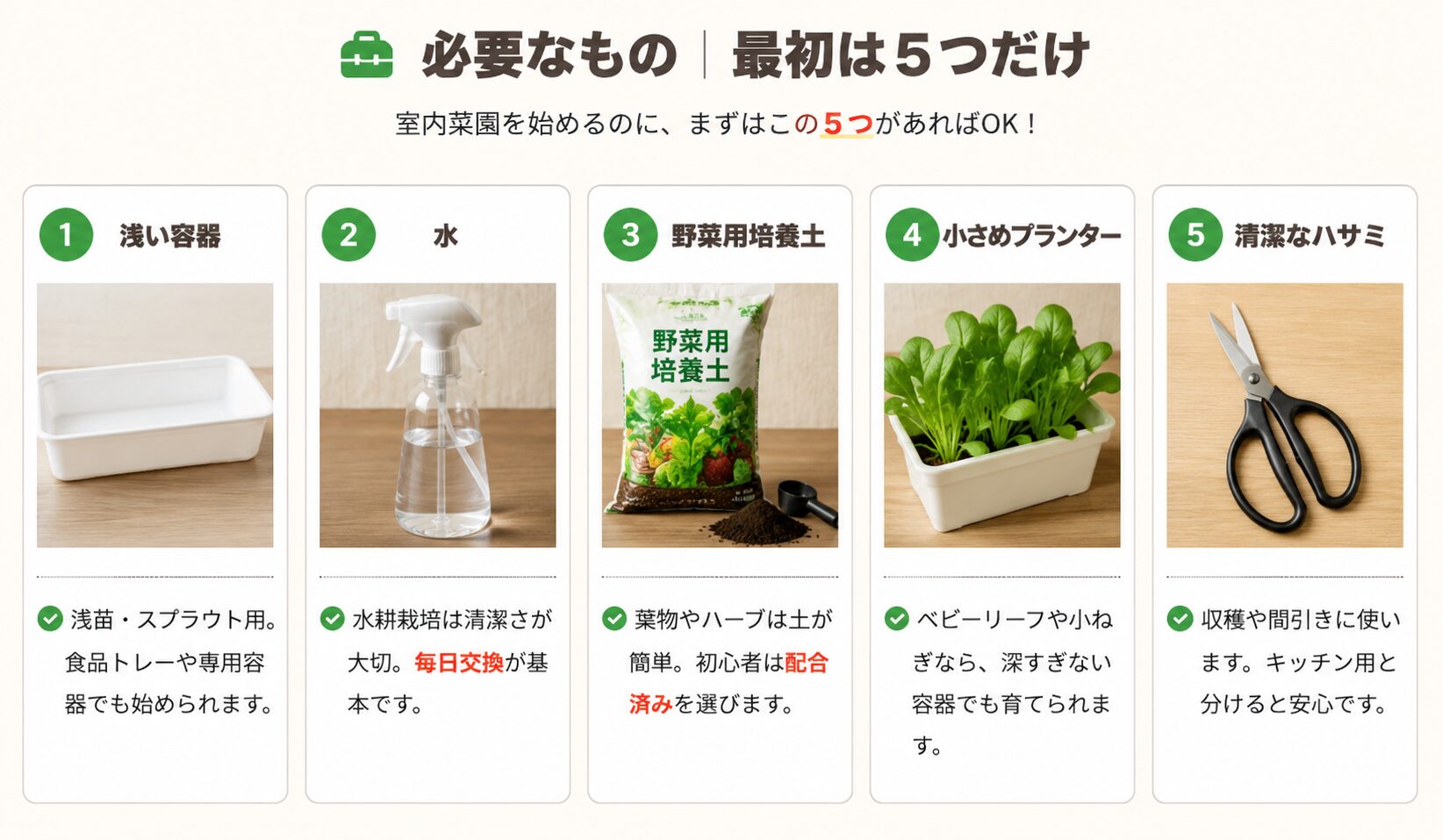 室内菜園を始めるために必要な浅い容器・水・野菜用培養土・小さめプランター・清潔なハサミの図解