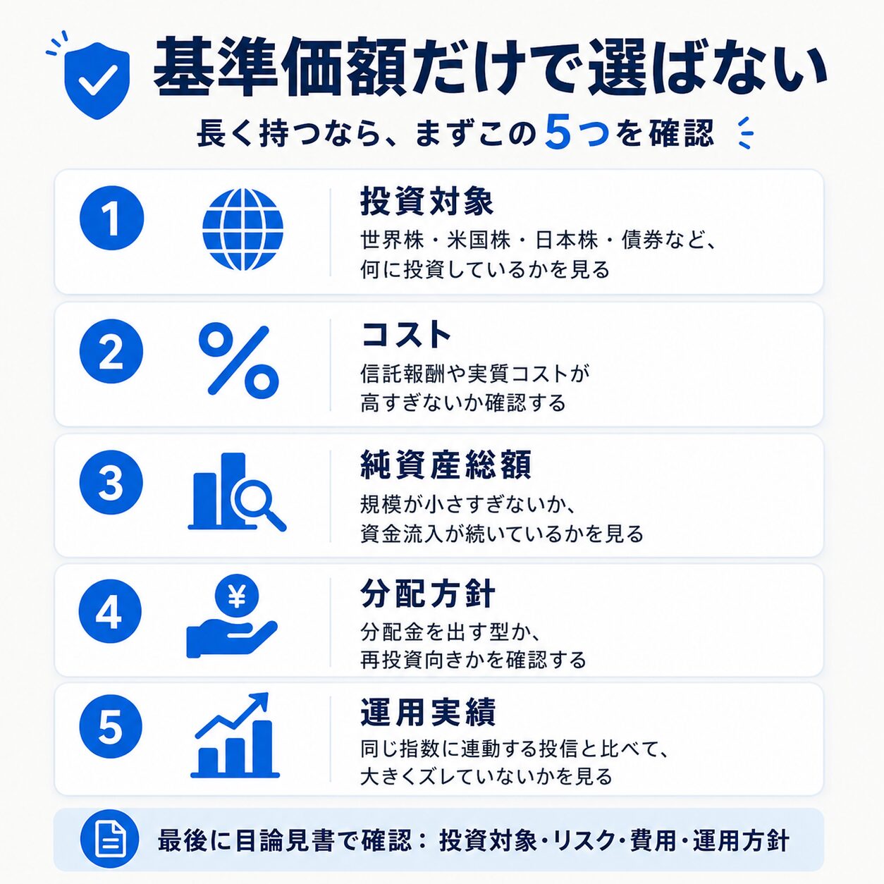 新NISAで投資信託を選ぶときに見るべき投資対象、コスト、純資産総額、分配方針、運用実績を整理した図解