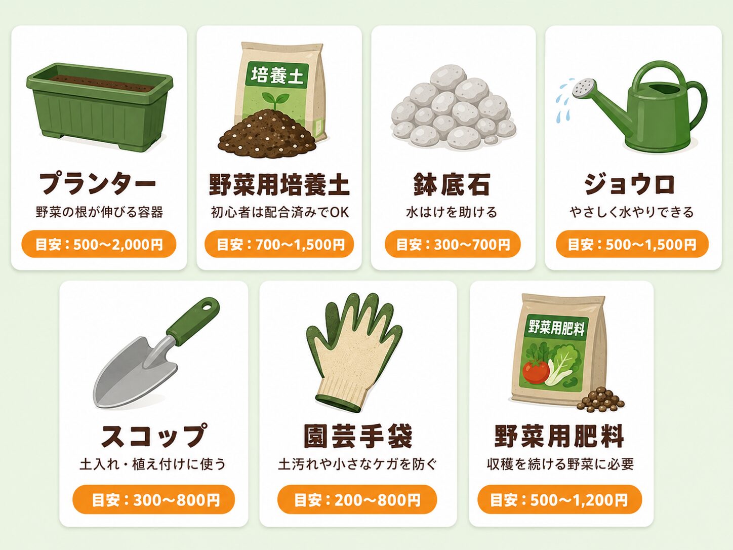 家庭菜園初心者が最初にそろえる最低限の道具7つ。プランター、野菜用培養土、鉢底石、ジョウロ、スコップ、園芸手袋、野菜用肥料の一覧図解