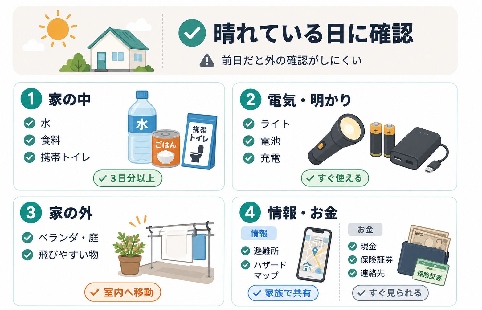 梅雨や台風の前に晴れている日に確認したい家の中、電気、家の外、情報とお金のチェックリスト