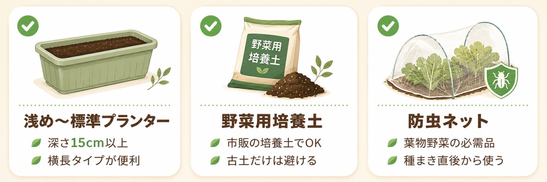 小松菜のプランター栽培で準備するもの。浅めから標準プランター、野菜用培養土、防虫ネットを示した図解