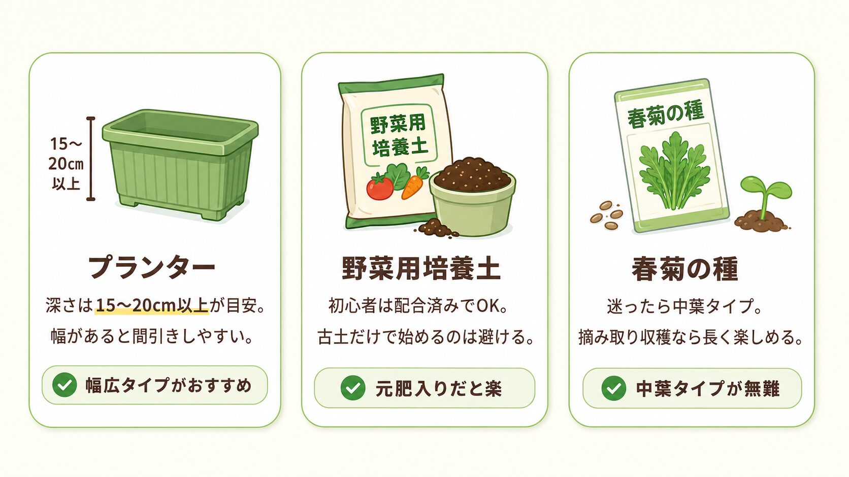春菊のプランター栽培に必要なプランター・培養土・種の準備物