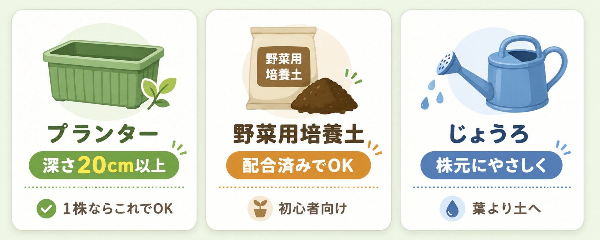 バジルのプランター栽培で準備するもの。深さ20cm以上のプランター、野菜用培養土、じょうろを一目で確認できる図解
