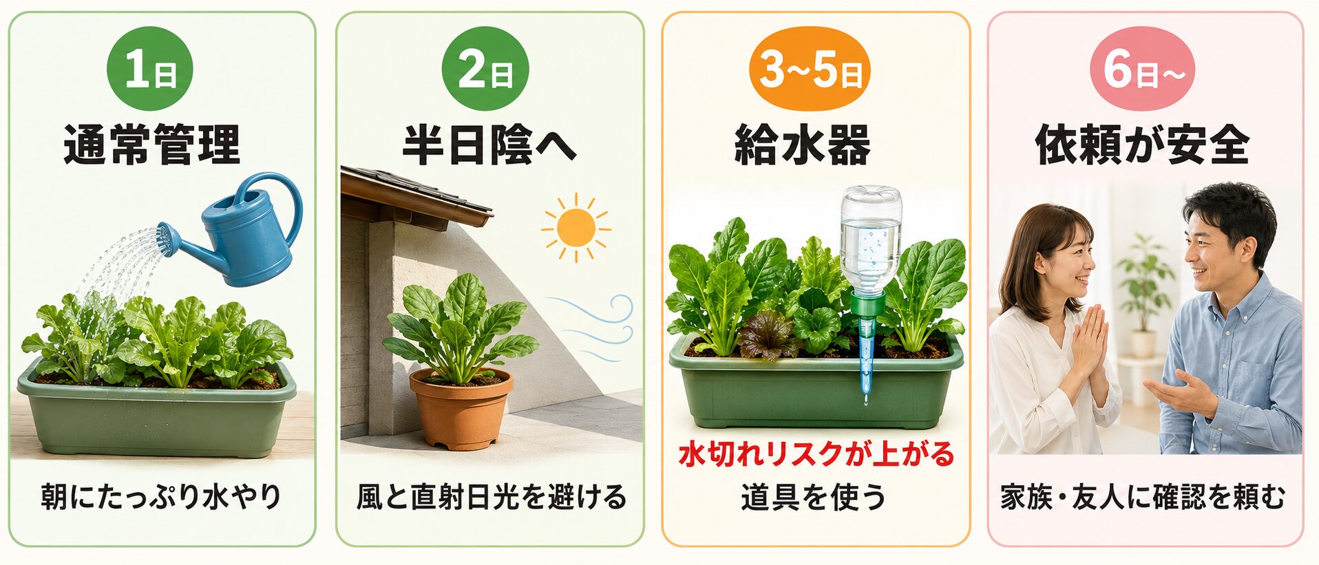 留守日数別に見るプランター野菜の水やり対策早見表