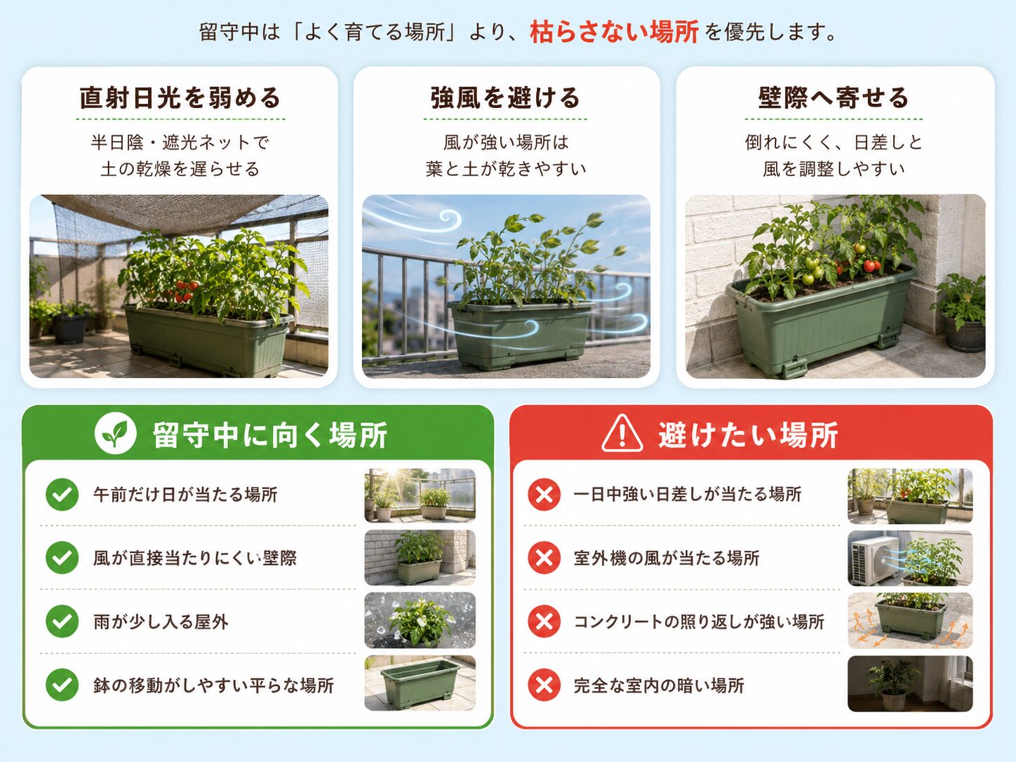 留守中にプランター野菜を枯らさない置き場所の選び方