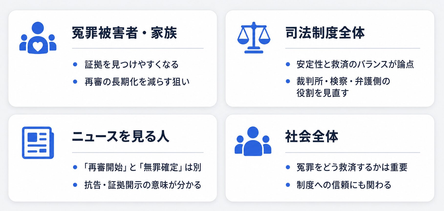 再審法改正が冤罪被害者や家族、司法制度、ニュースを見る人、社会全体に関係することを示した図解
