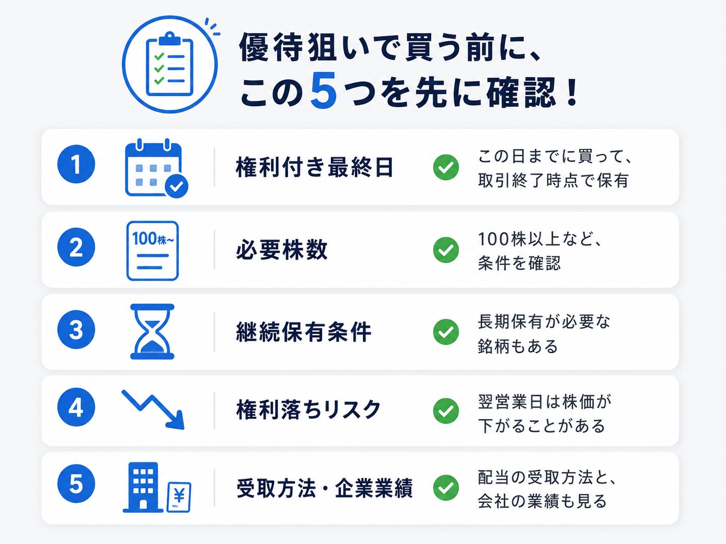 株主優待株を買う前に確認すべきチェックリスト
