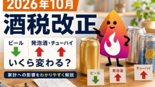 【2026年10月】酒税改正でビールは値下げ？発泡酒・チューハイはいくら上がるか解説