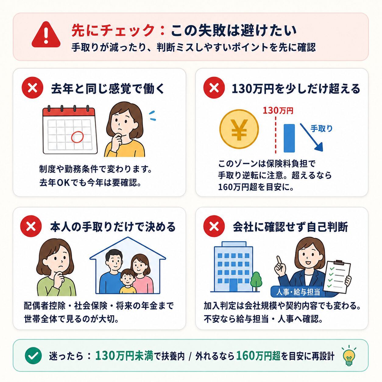 扶養内パートでやってはいけない失敗を整理した図解