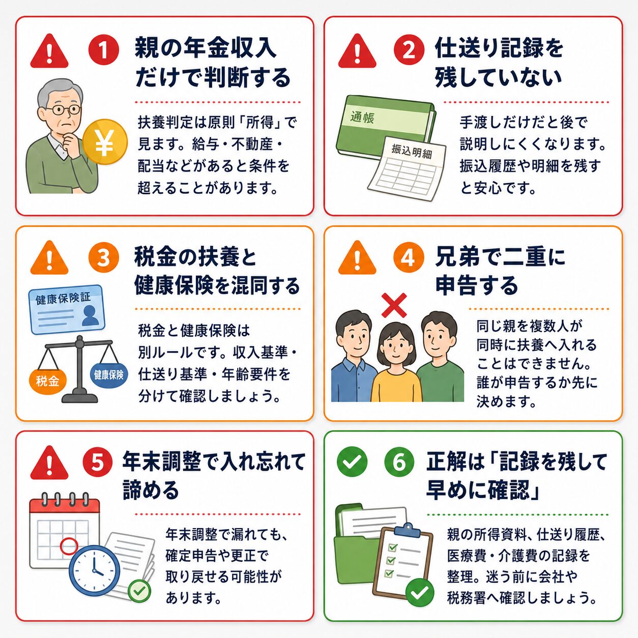 親を扶養に入れるときにやりがちな失敗と対策をまとめた図解