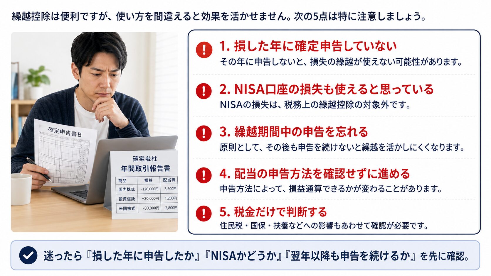 繰越控除でよくある落とし穴として損した年に申告していない、NISA口座の損失も使えると思う、繰越期間中の申告を忘れるなどを説明する図