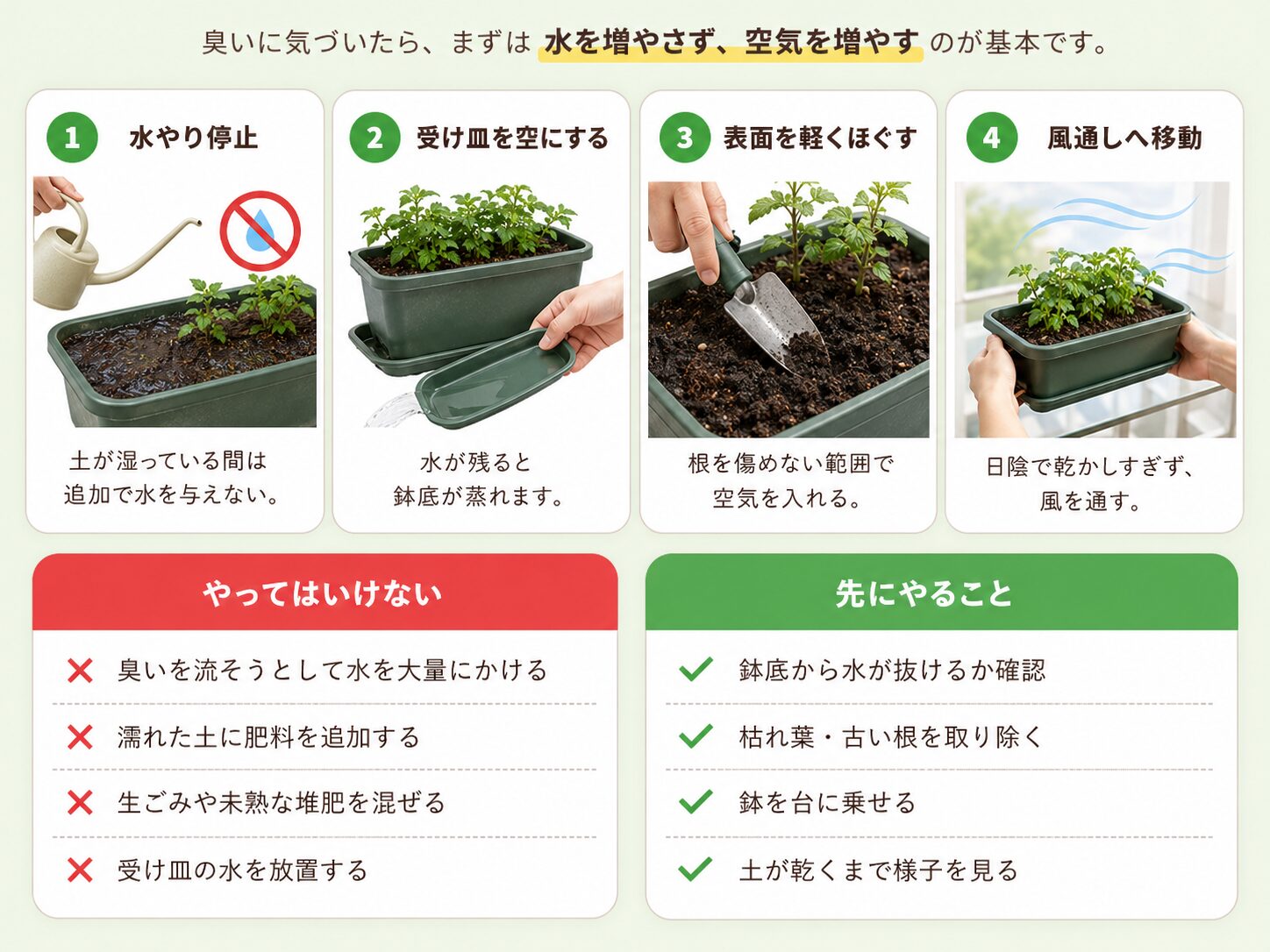 臭い土に気づいた時の応急処置を4ステップで示した図解