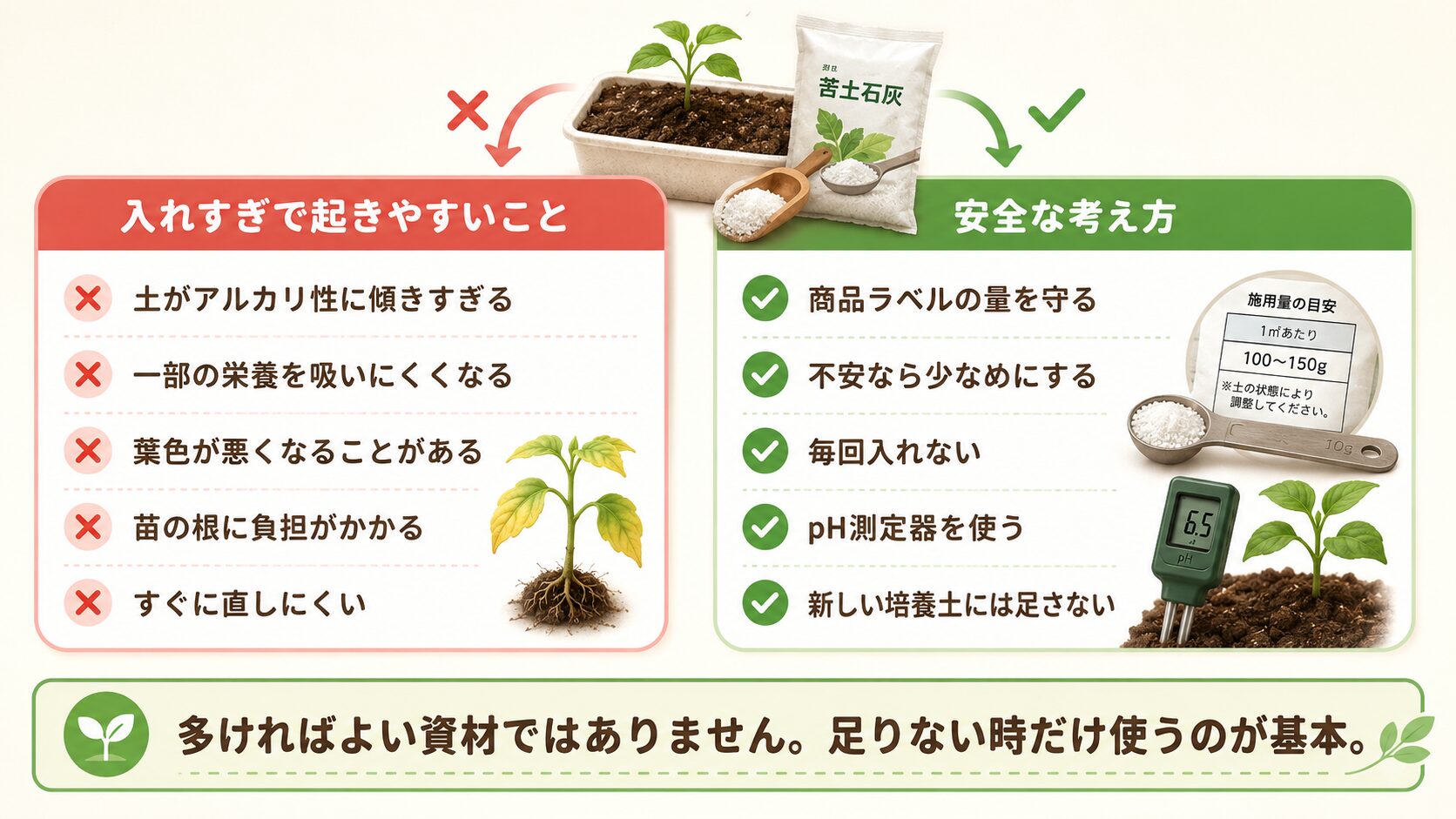 苦土石灰を入れすぎた時に起きやすいことと安全な考え方