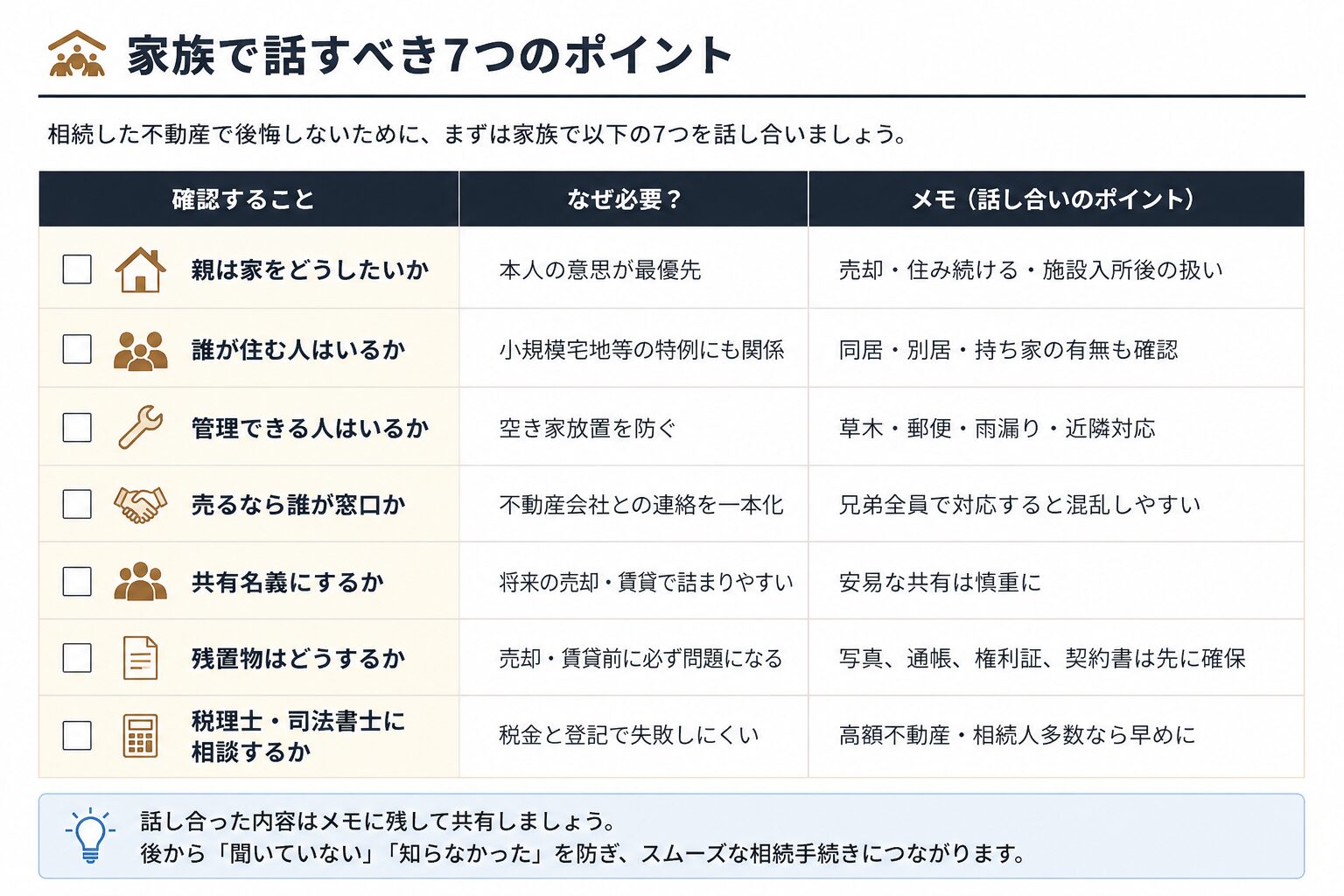 家族会議で確認すべき7つの項目を表形式で整理した図解
