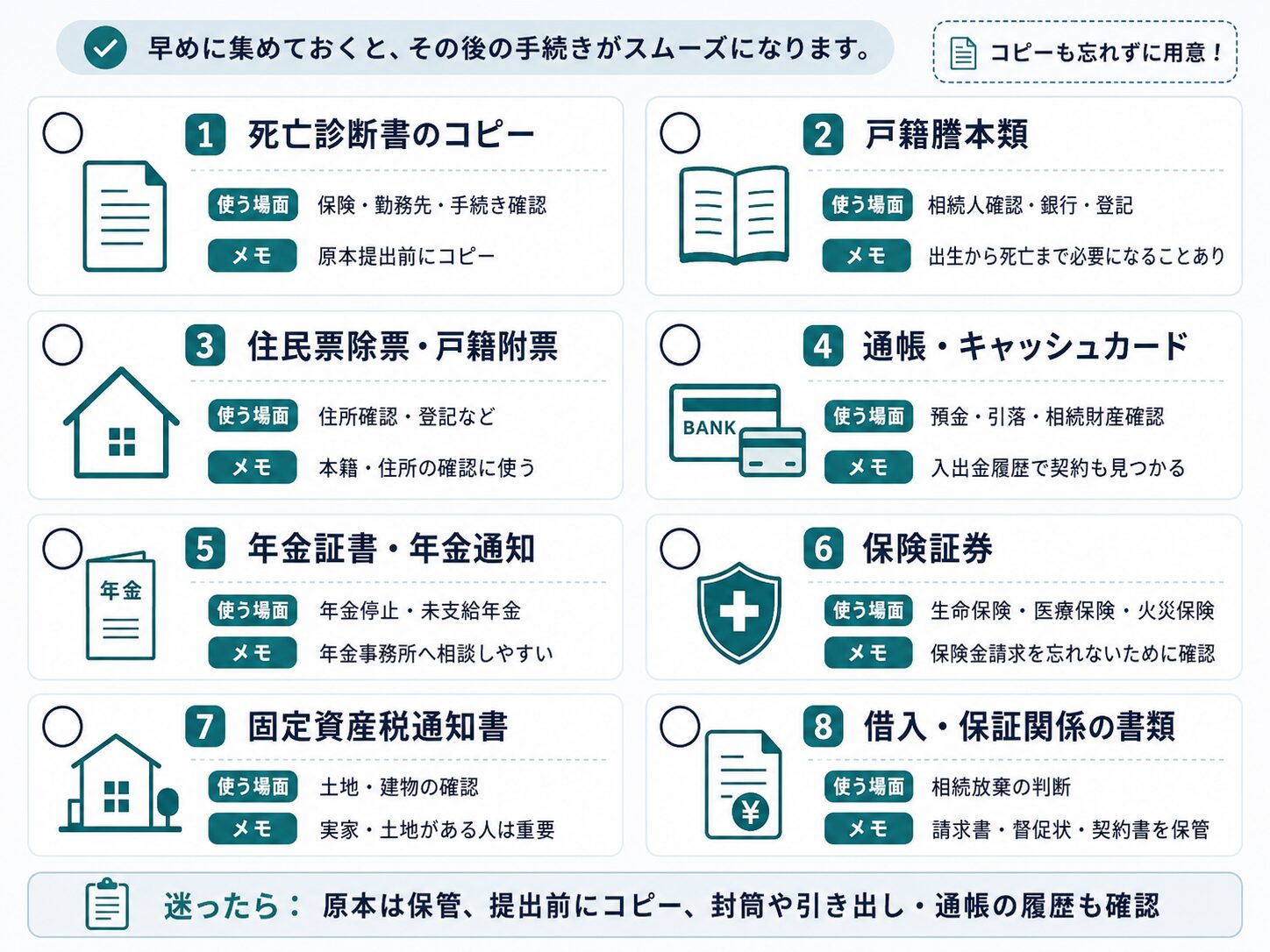 死亡診断書、戸籍謄本、住民票、通帳、年金証書、保険証券など最初に集める書類を整理したチェックリスト