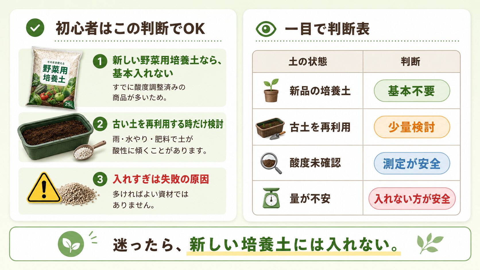 苦土石灰が必要かどうかを初心者向けに判断する早見表