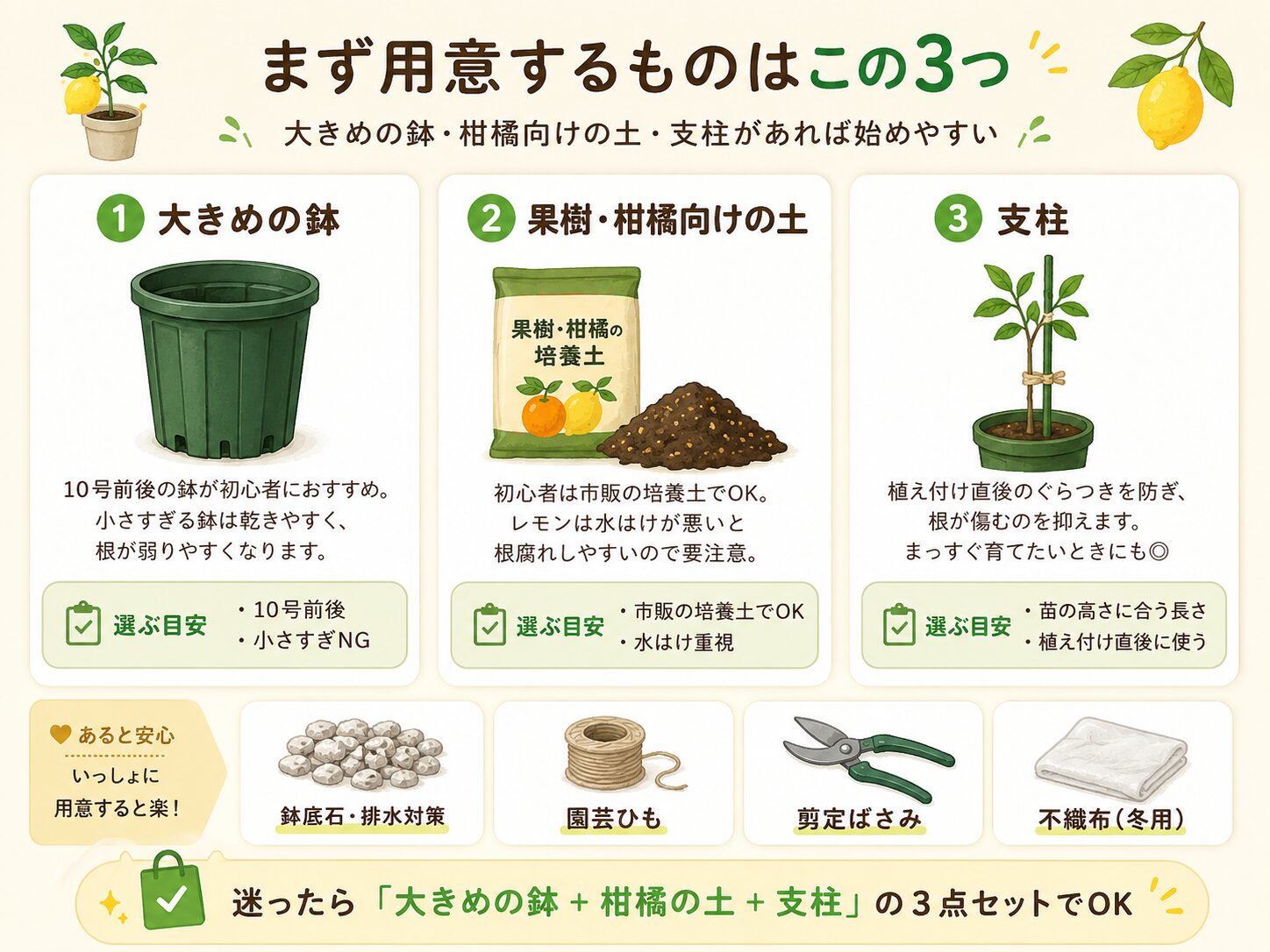 レモン鉢植え栽培で最初に準備する鉢・土・支柱の説明