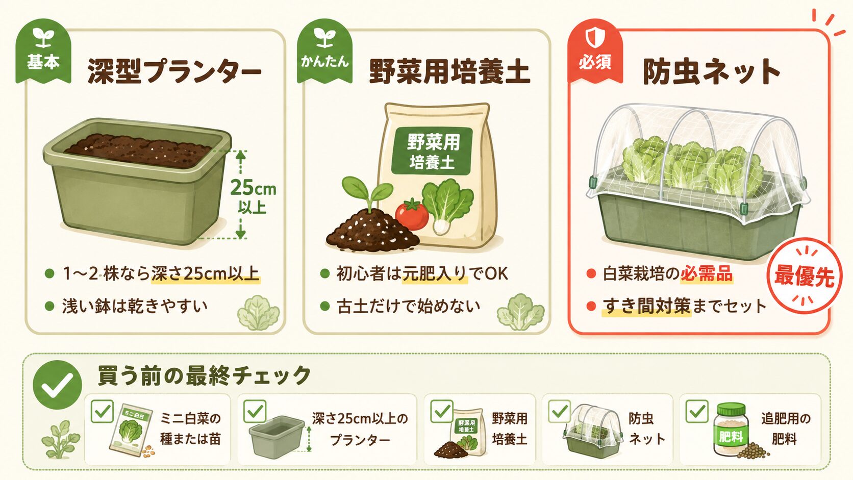 ミニ白菜のプランター栽培に必要な道具チェックリスト