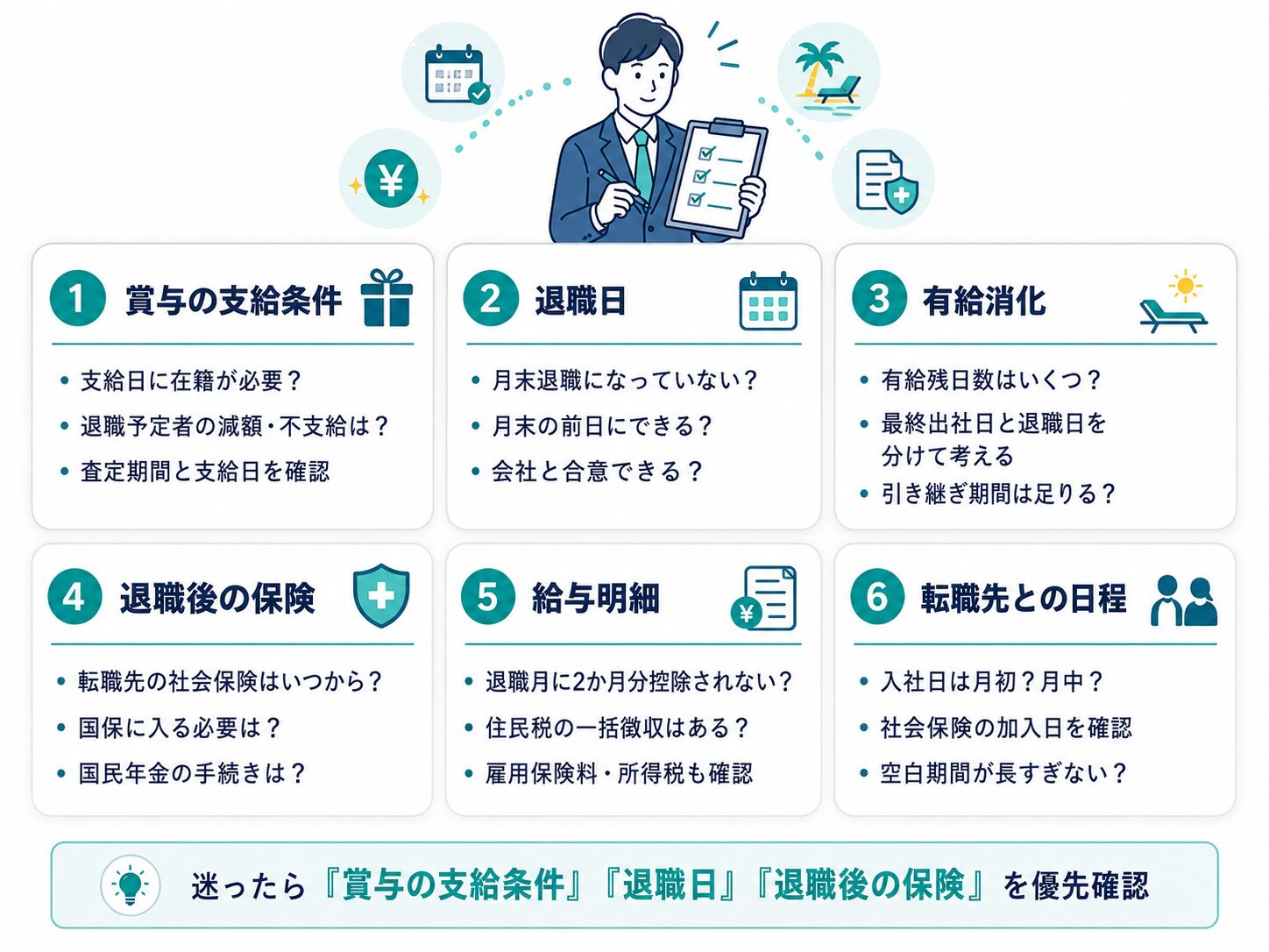 退職日を決める前に確認すべき賞与条件・退職日・有給消化・保険・給与明細・転職先日程のチェックリスト