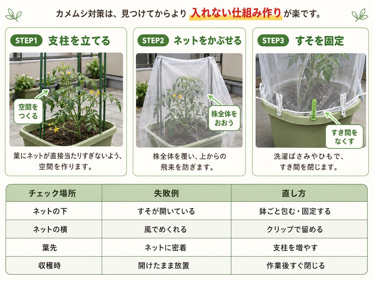 防虫ネットの張り方。支柱を立てる、ネットをかぶせる、すそを固定する