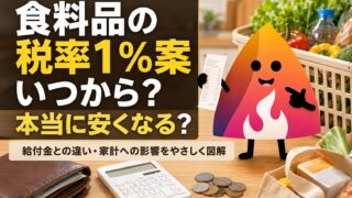 食料品消費税1％案はいつから？本当に安くなる？給付金との違いと家計への影響