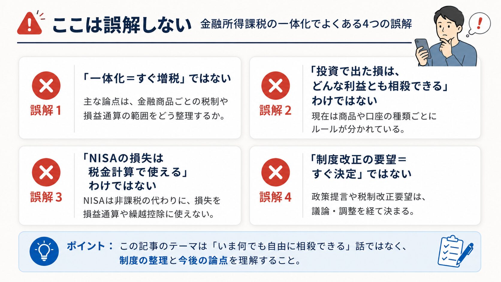 金融所得課税の一体化で誤解しやすい4つのポイントを整理した説明画像