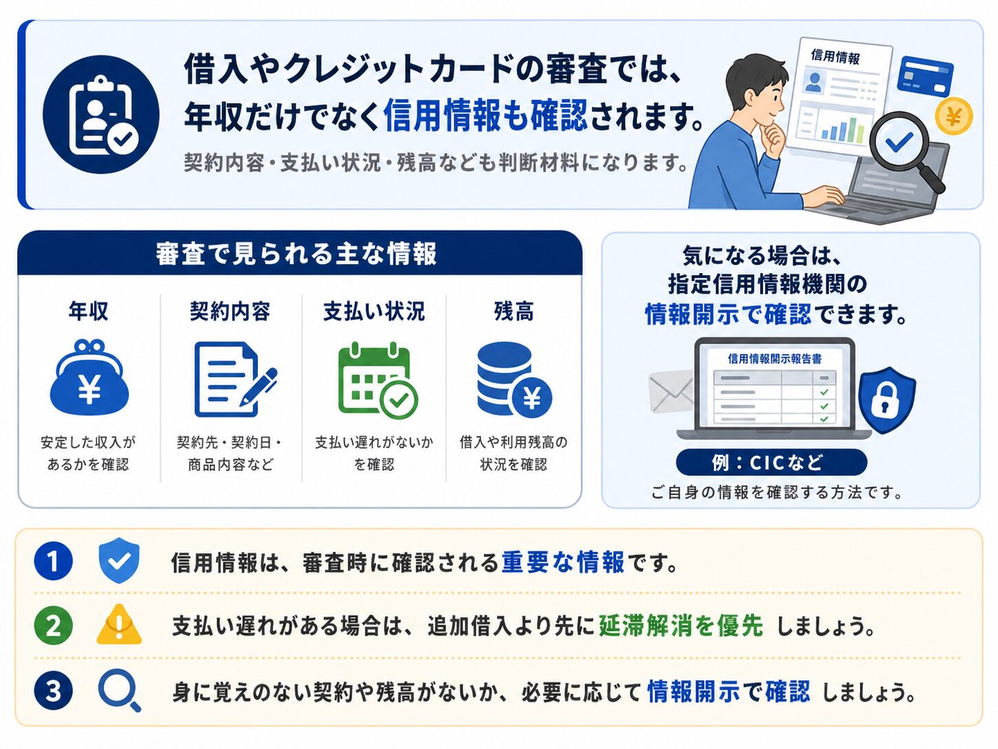信用情報の確認ポイントを整理した図解